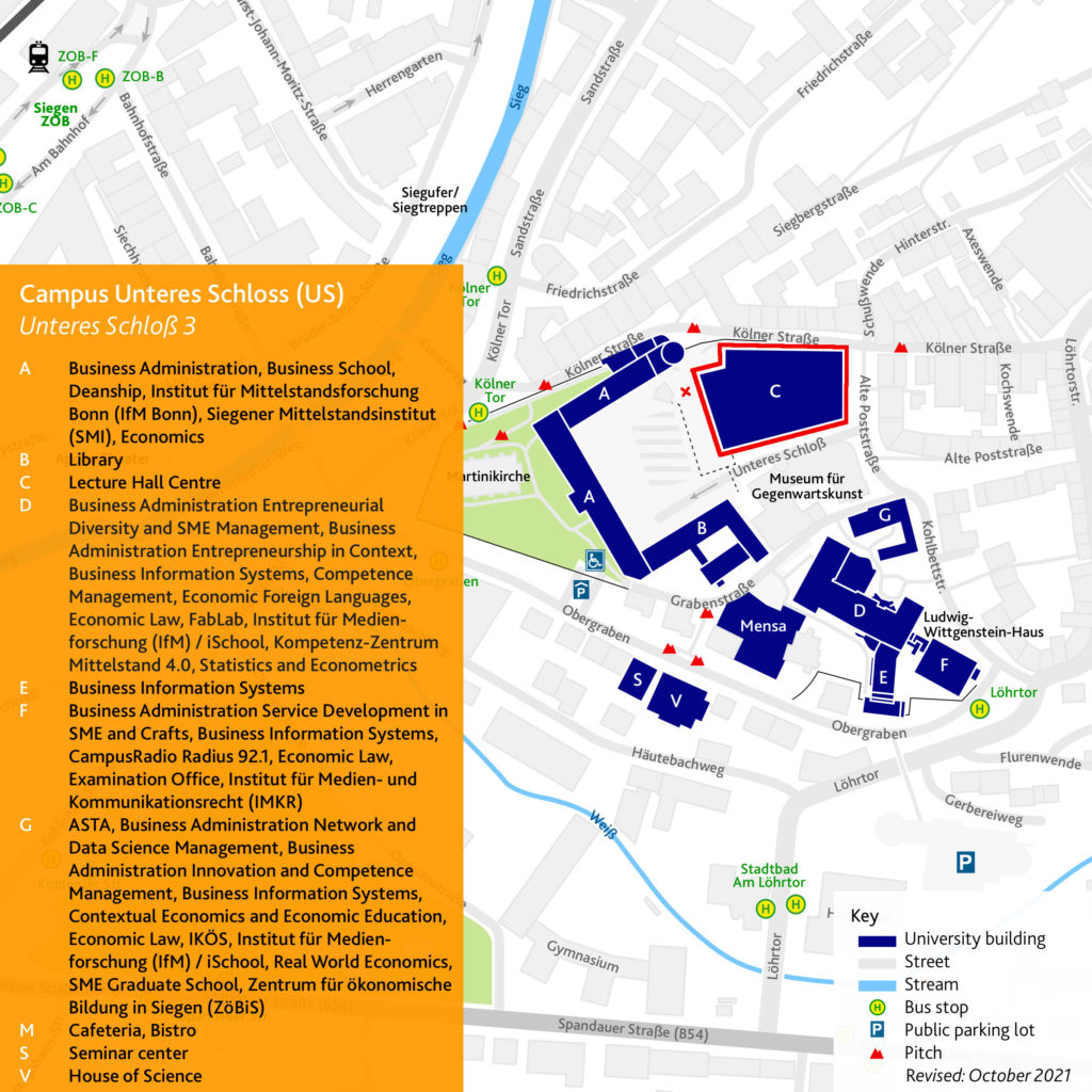 US-C Sitemap